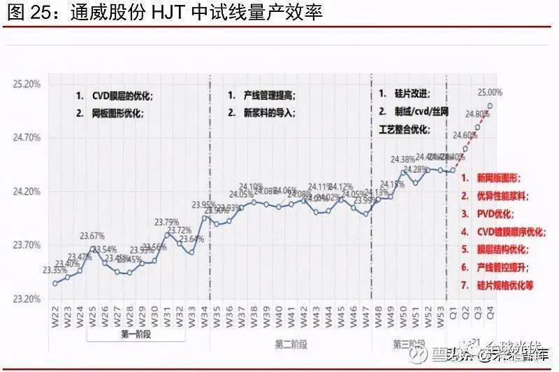 费县龙之媒