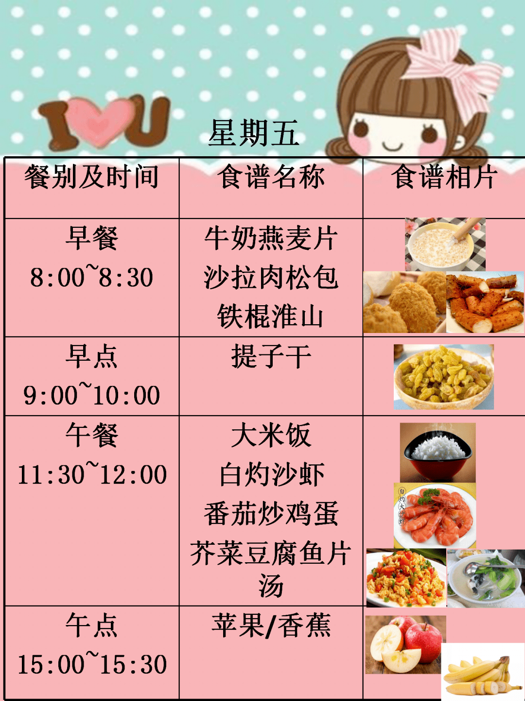 幼儿园食谱创新