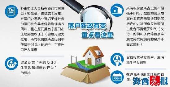 厦门户籍政策最新解读，全面梳理与解读新政策内容