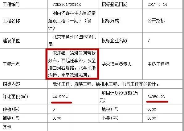 北三县2017最新消息全面解析与指南