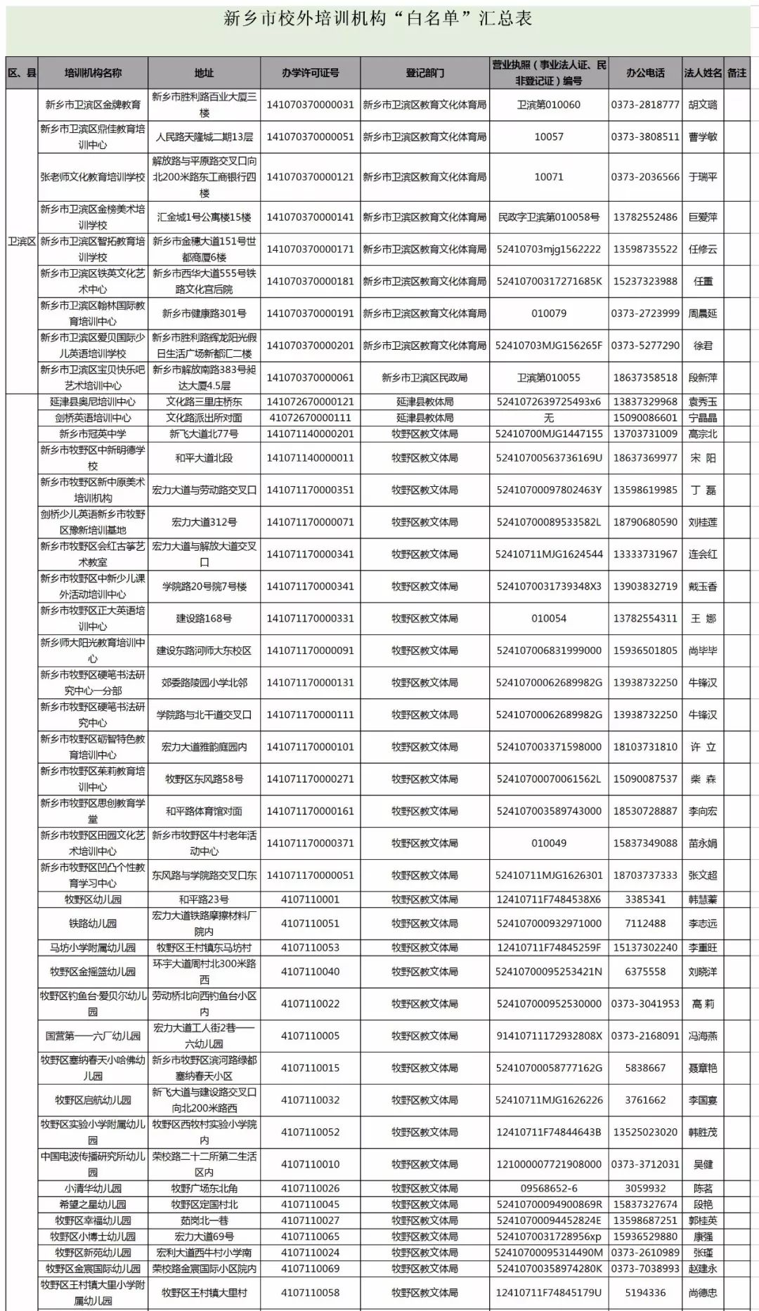 第176页