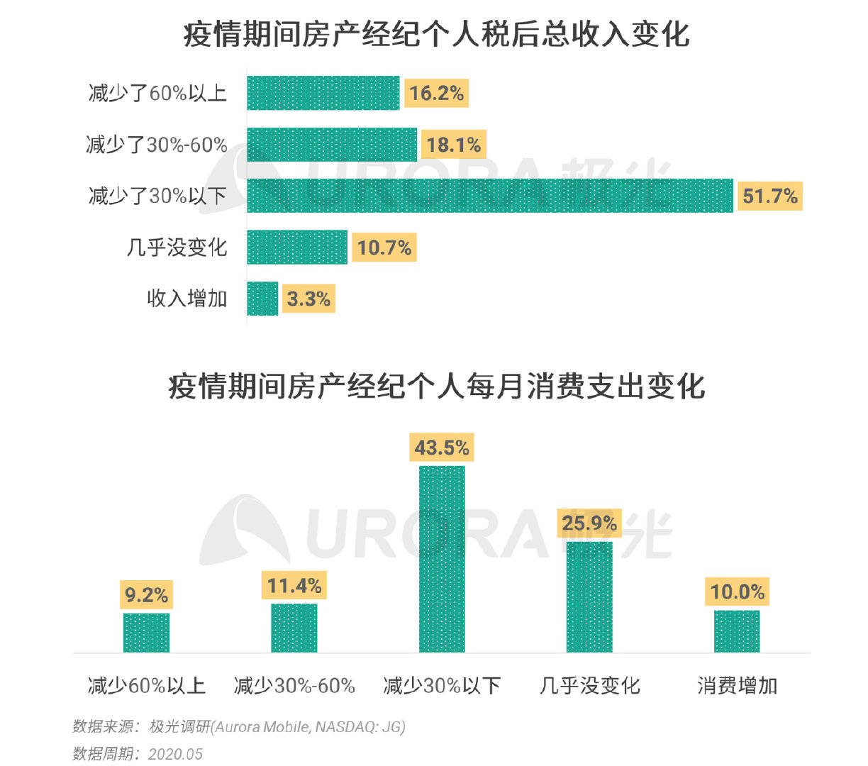 静海最新二手房出售,静海最新二手房出售，购房指南与市场洞察