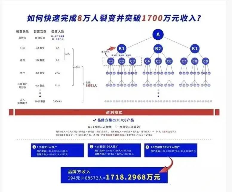 推女郎最新一期90观点阐述与深度解析