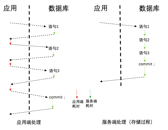 金尾矿提取新方法，机遇与挑战下的追梦旅程探索