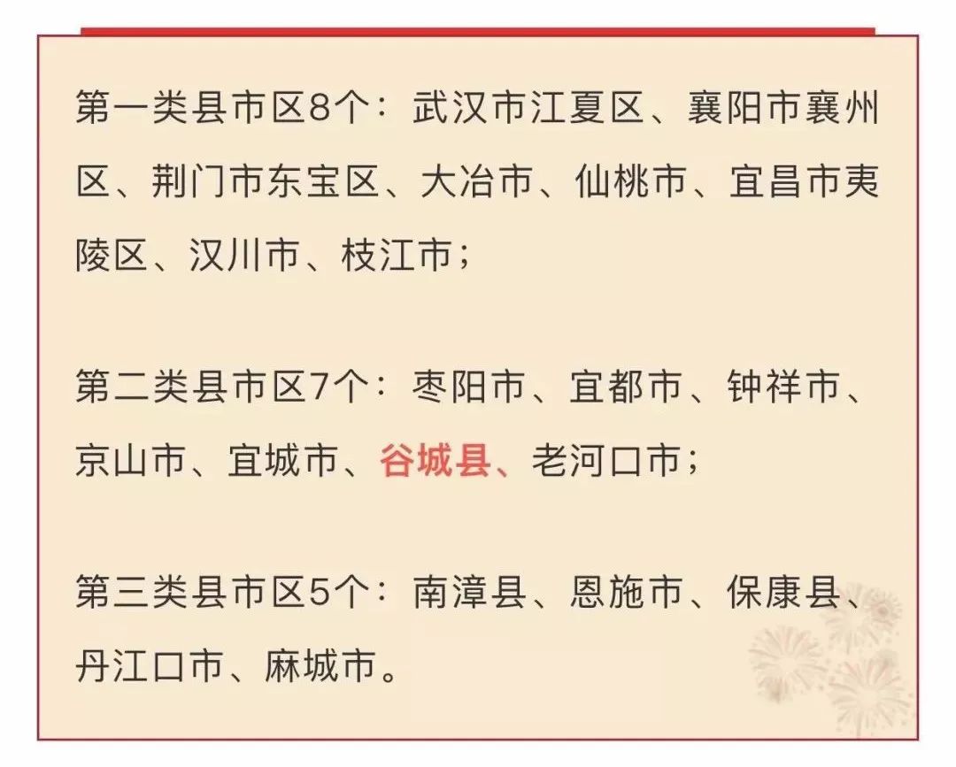 谷城二手房出售，暖阳下的房源故事