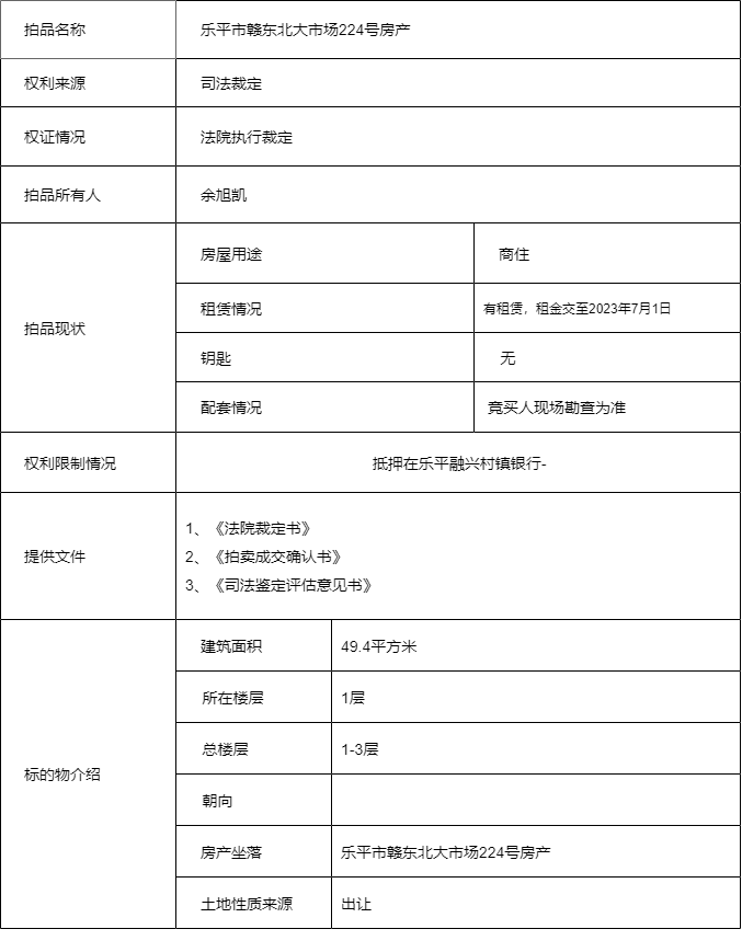 乐平最新二手房市场分析，个人购房趋势与前景展望