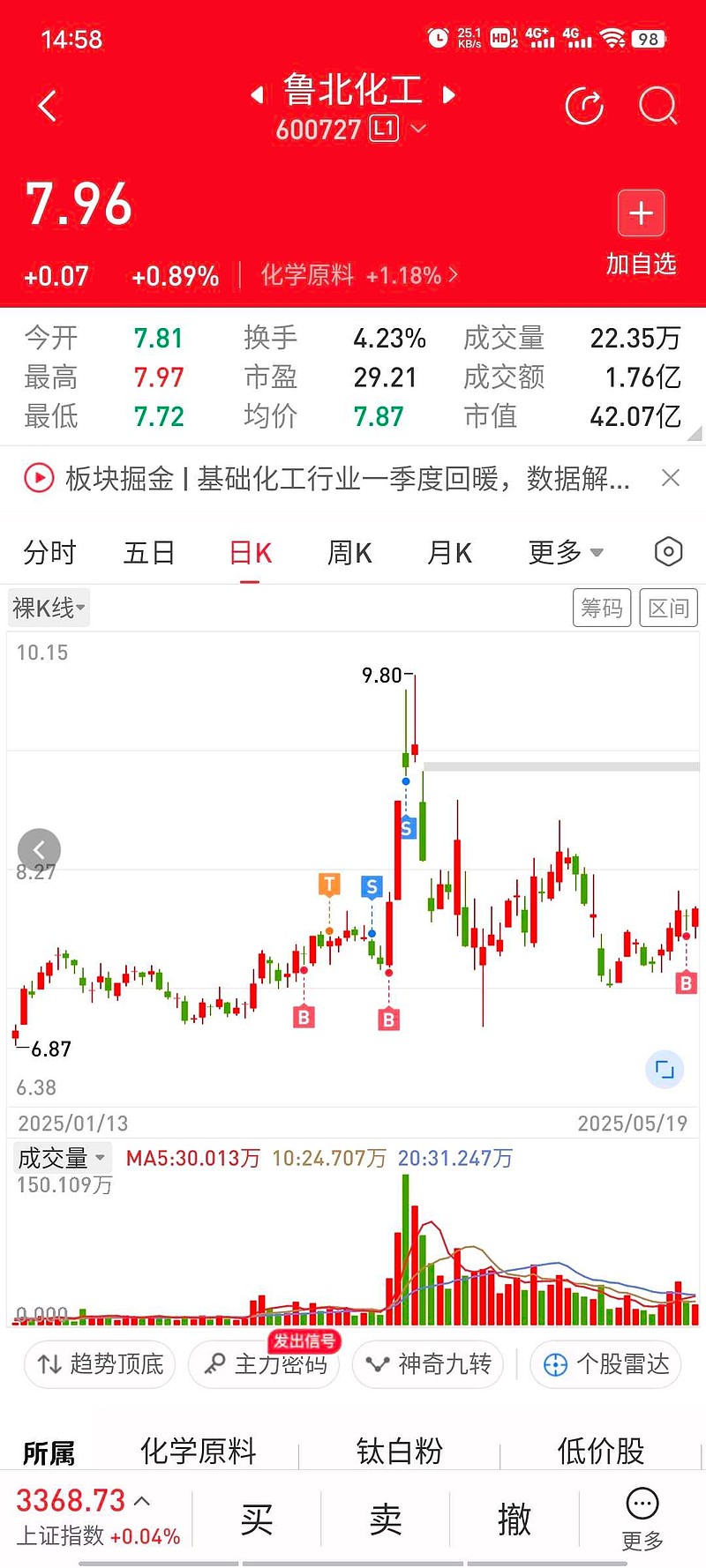 仙宜岱上市最新动态揭晓！重磅消息一览无余！
