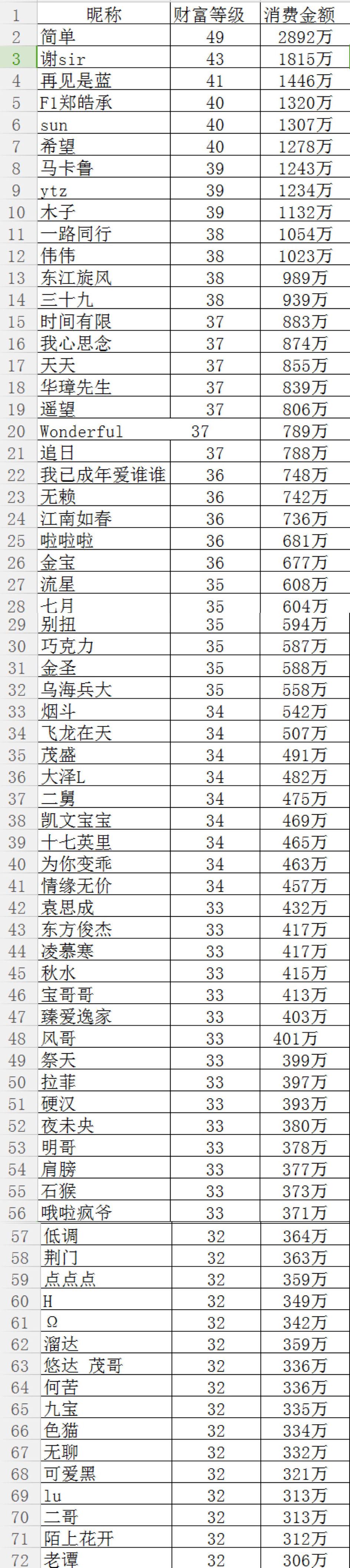 科技与财富的极致融合，疯狂神豪的科技冒险最新章节