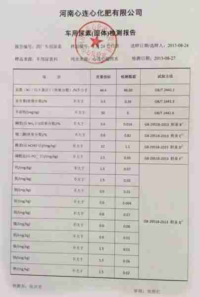 心连心尿素最新价格，时代印记与市场的脉动