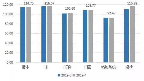 佛山废铜最新报价揭秘，市场走势、影响因素与行业洞察