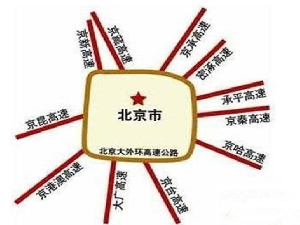 北京七环最新规划图揭秘，探寻城市新脉络与小巷隐藏瑰宝