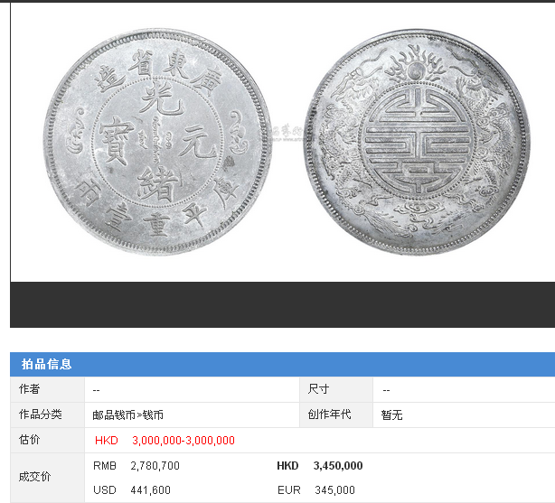 铜元最新价格表