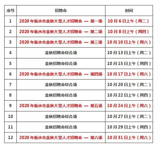 衡水招聘网最新招聘信息汇总及观点论述
