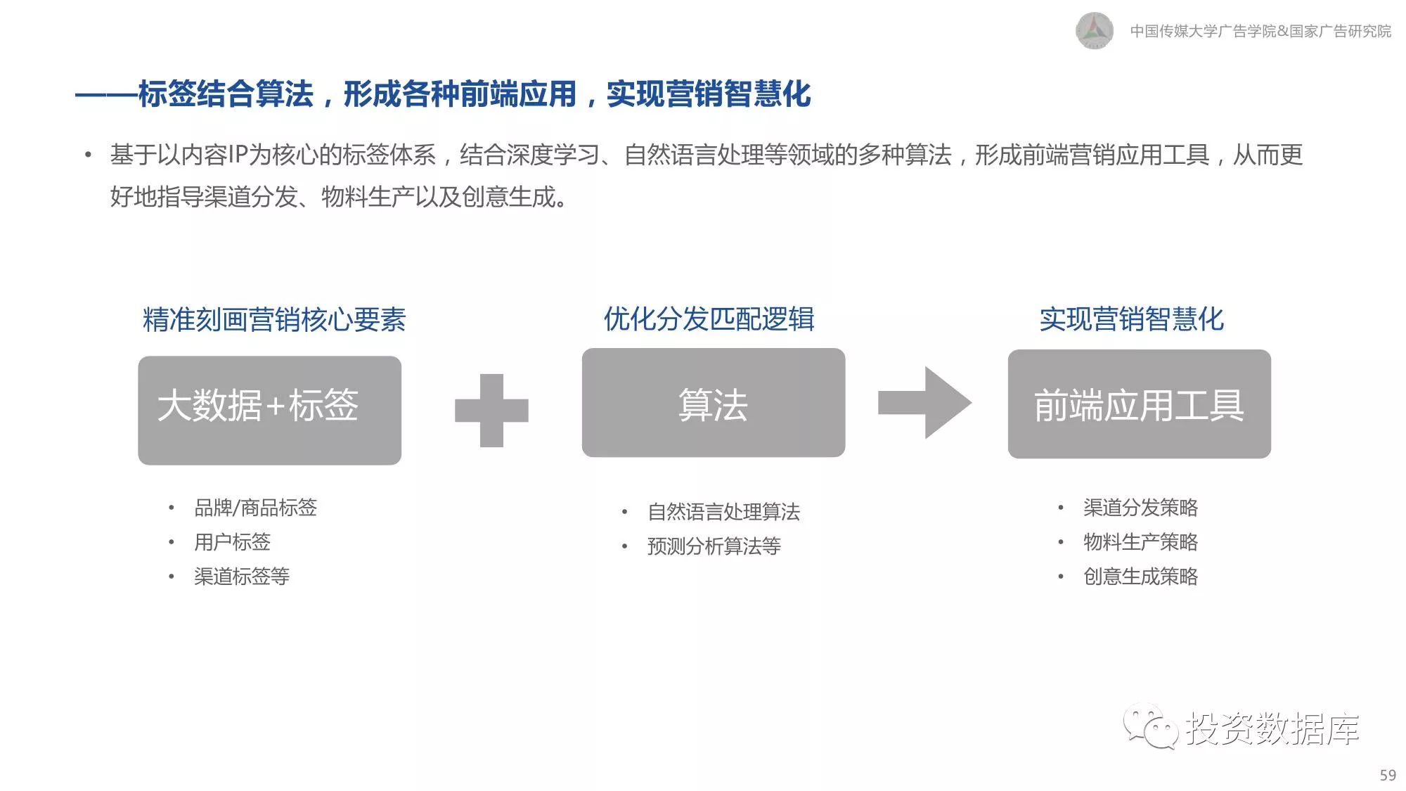 揭秘最新营销模式，探寻自然美景与内心平和之旅