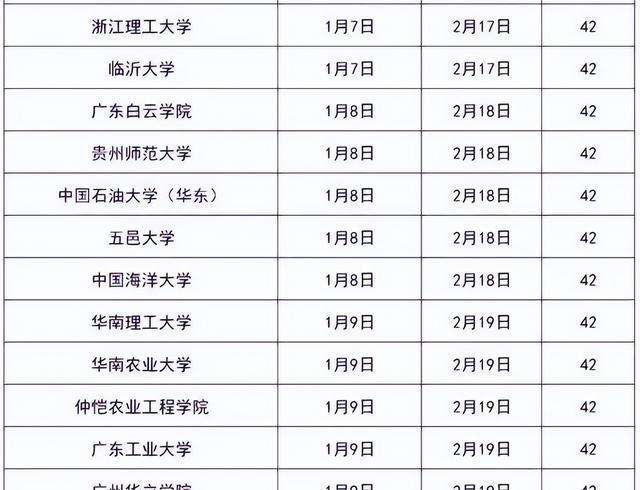 最新公布！2023年放假时间表及任务完成指南