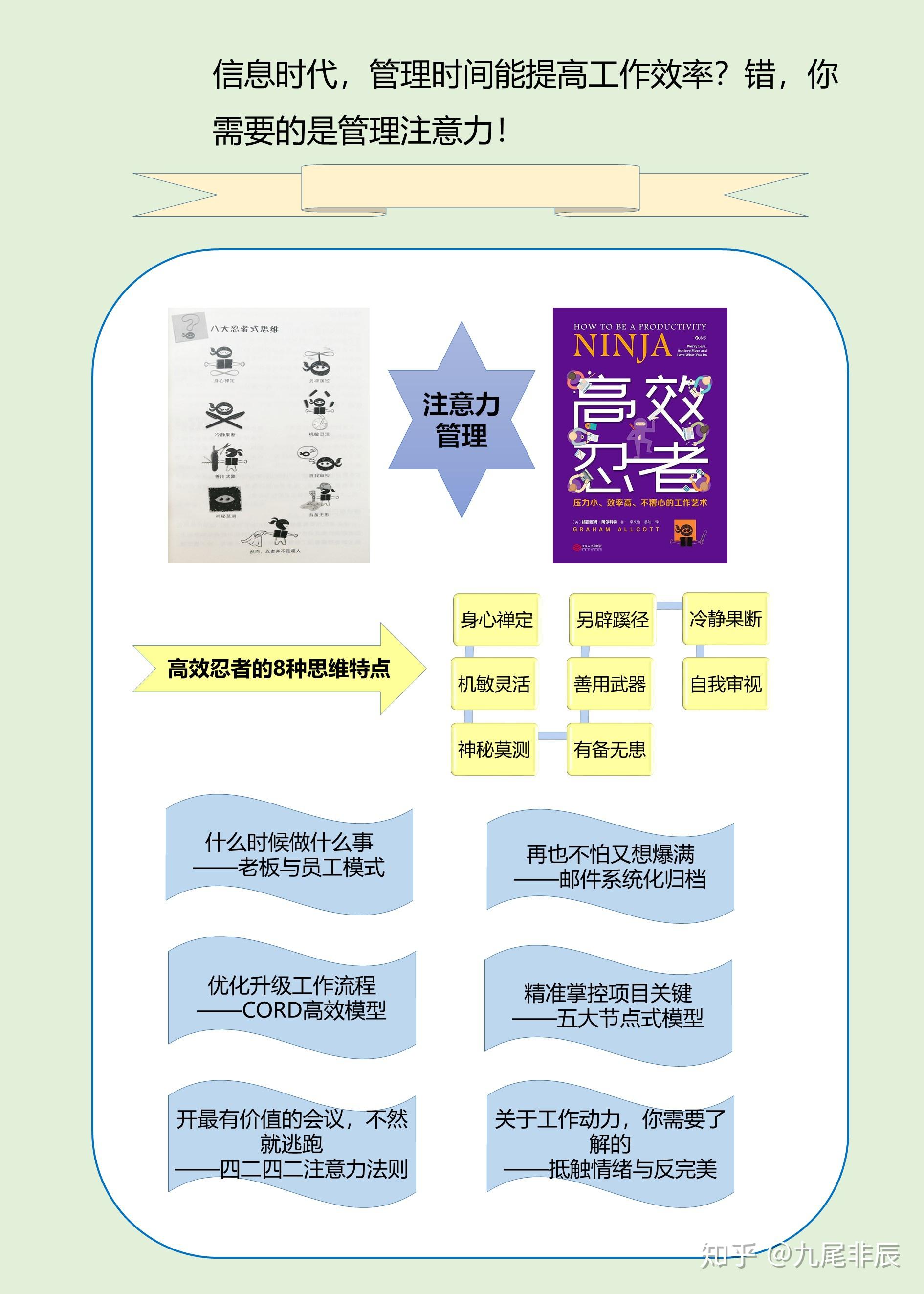 最新苏荷任务与技能学习，详细步骤指南