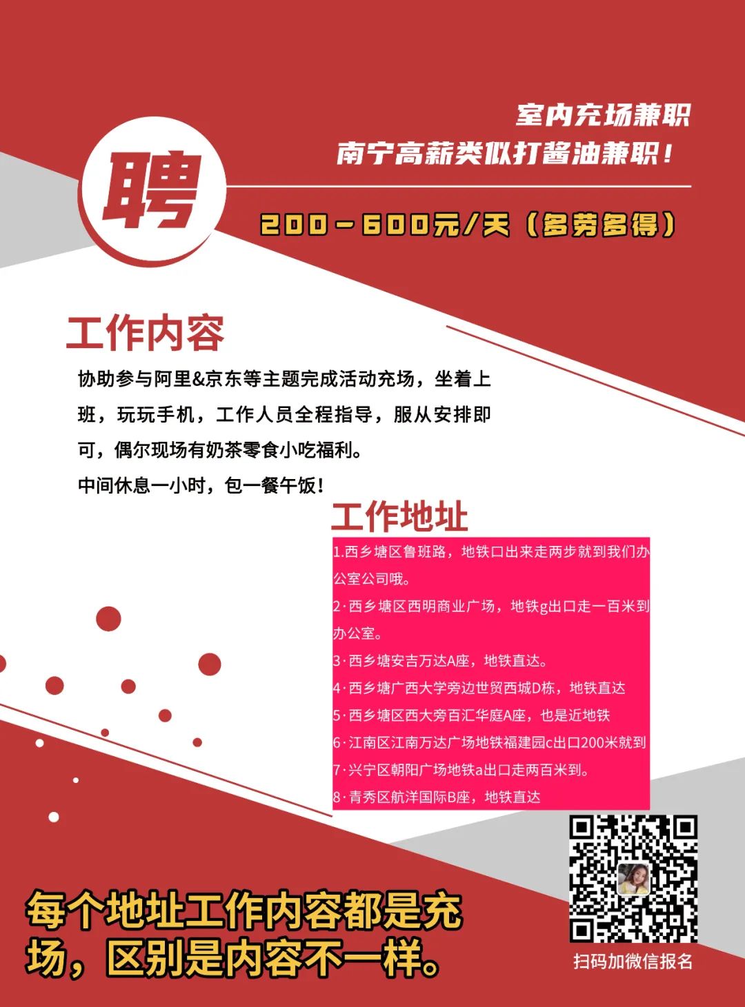 南宁最新招工信息大揭秘，求职者的福音！