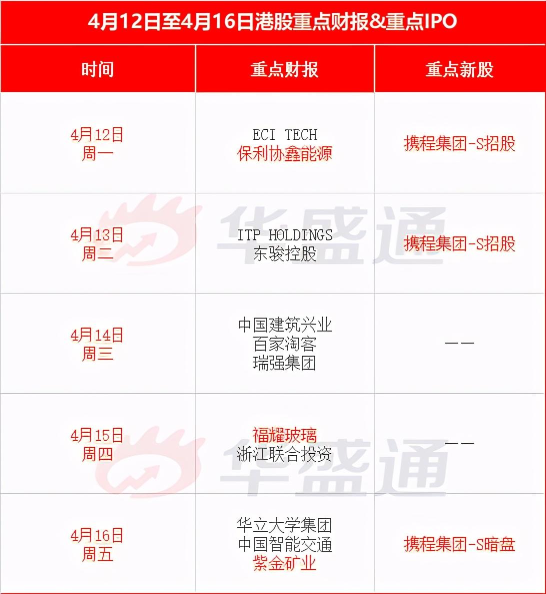高科技引领未来，科技改变生活，最新国内国际时事概览