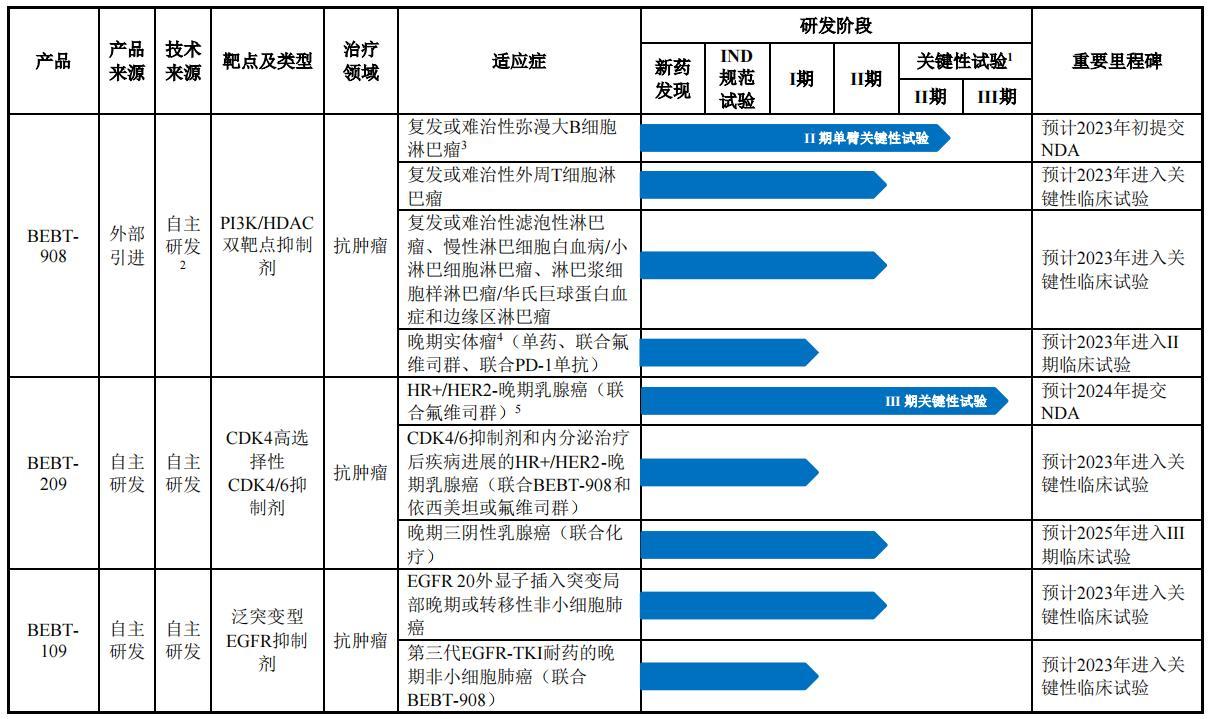 CL手机最新动态，技术与创新的热议焦点