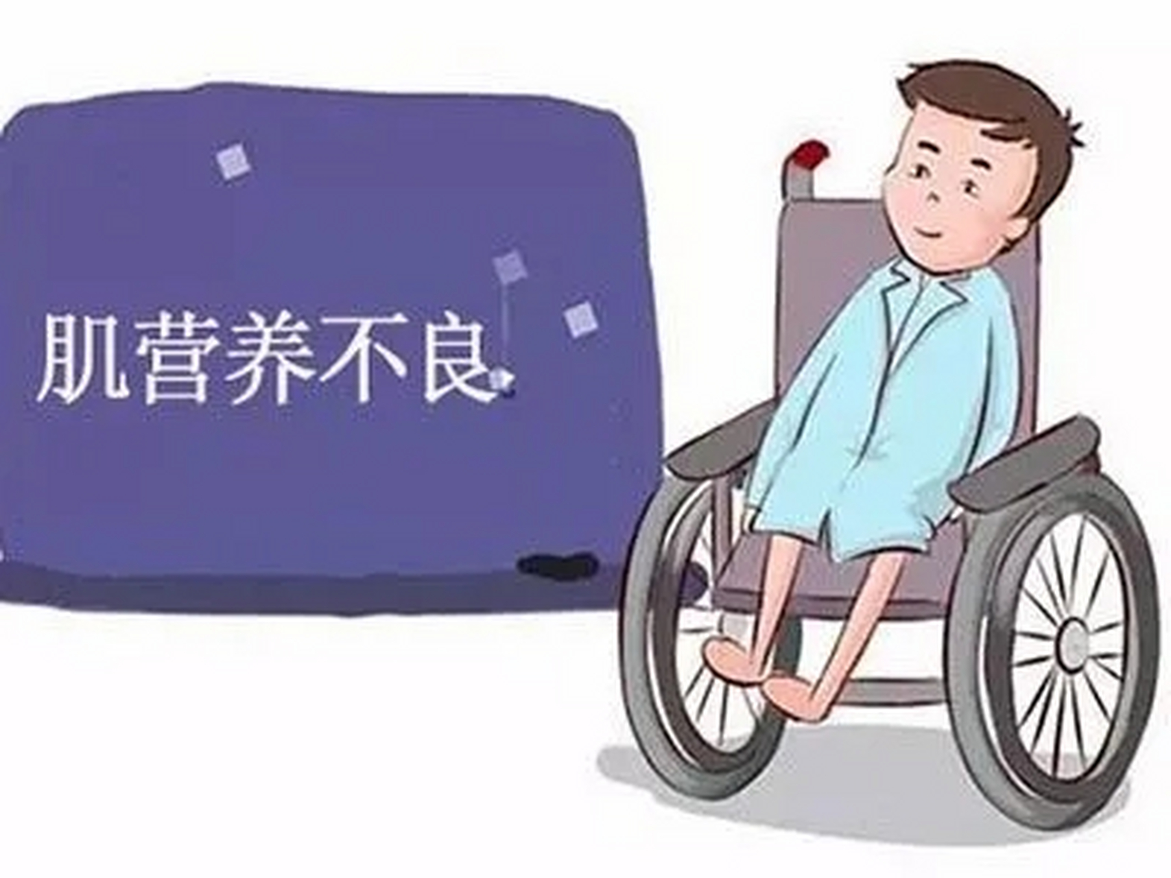 肌营养不良最新研究进展概览