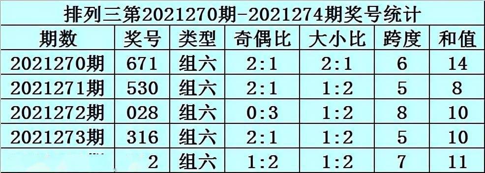 韩星5号最新参数发布🌟