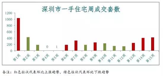 HDPE塑钢缠绕管 第431页