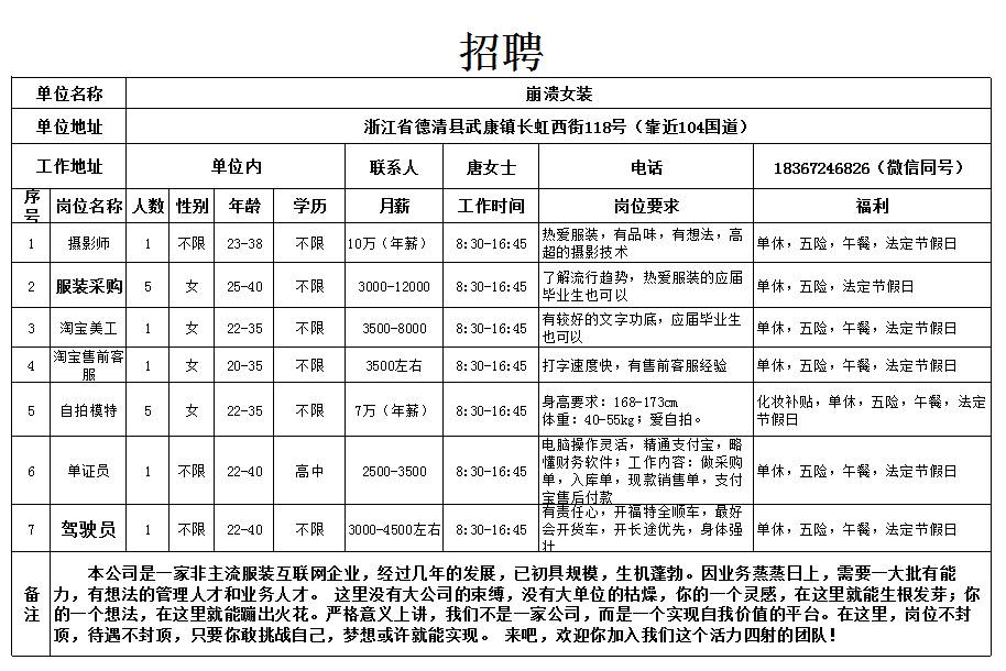 东港最新招聘信息网更新速递✨