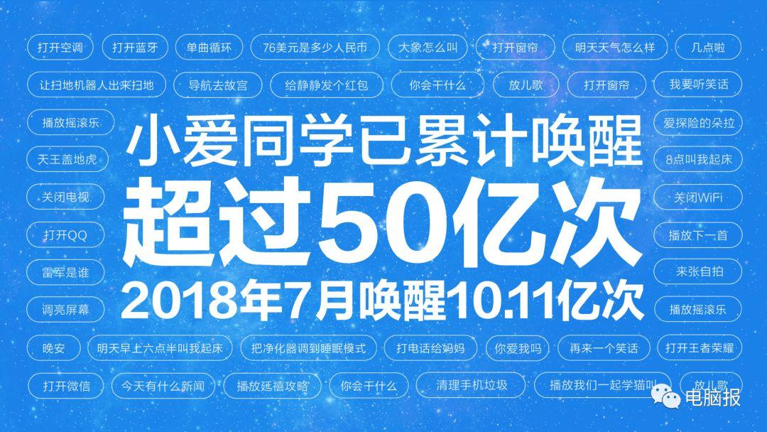 AI最新版本应用指南，轻松完成任务与学习新技能的秘诀