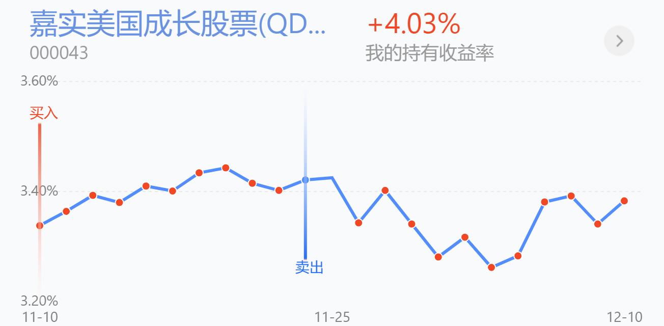 苹果期货最新消息,苹果期货最新消息，一场探索自然美景的旅行，寻找内心的平和之地