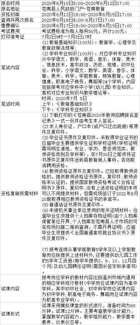 挑战开启