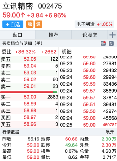 立讯精密最新公告,立讯精密最新公告解读