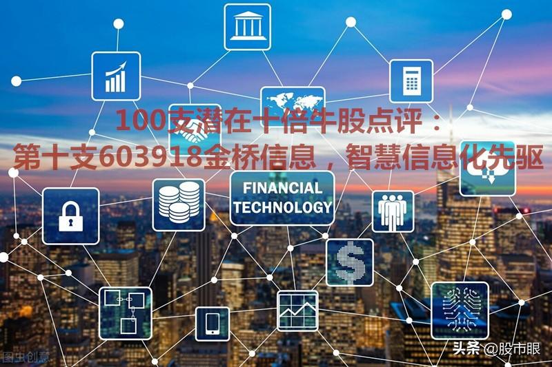金桥信息最新动态及相关观点探讨