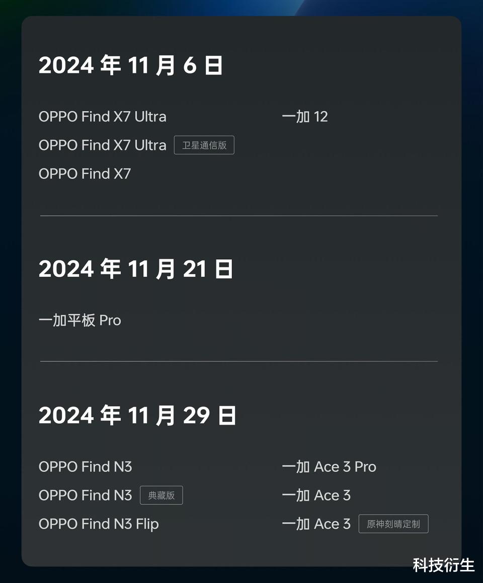 oppo最新新闻,OPPO最新新闻，掌握获取与解读技巧的全面指南