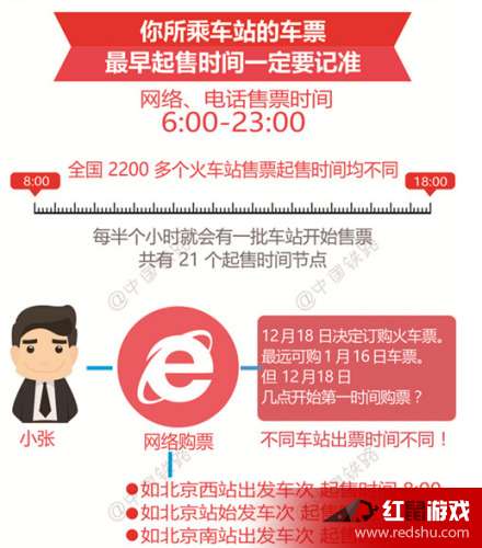 学习变化/自信成就汇聚地