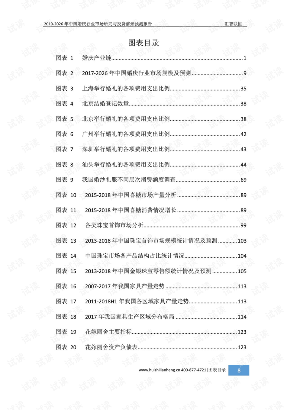 市场分析/趋势预测