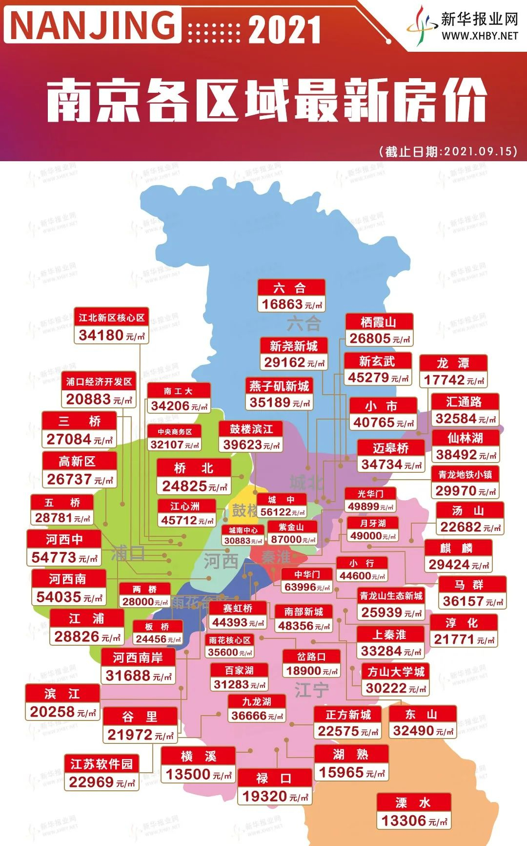 南京房价最新动态与走势分析