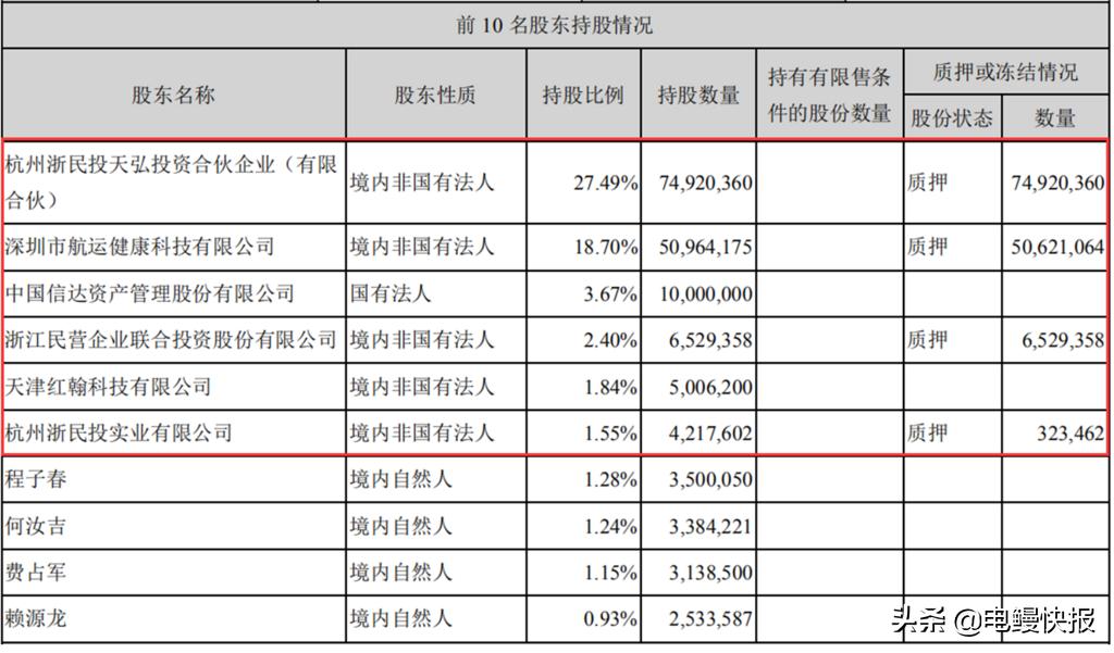 双林股份最新动态，消息更新与温馨日常