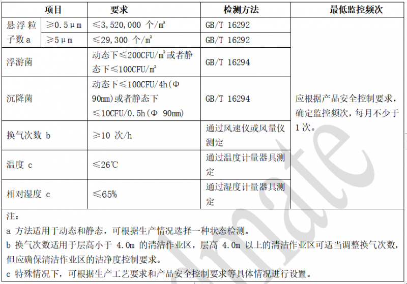 最新保健食品管理制度，构建健康产业的基石与规范标准