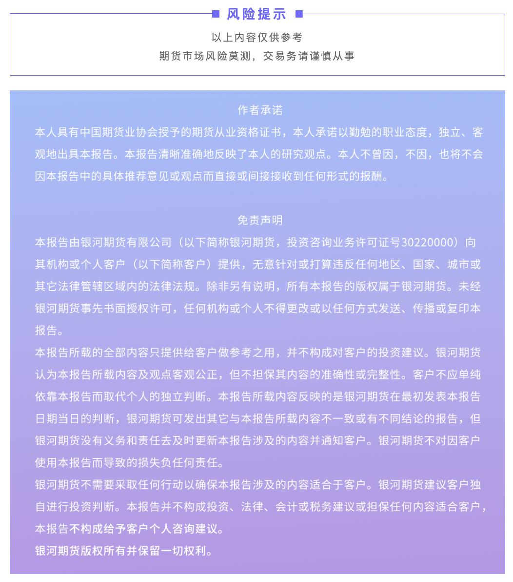 苯乙烯价格