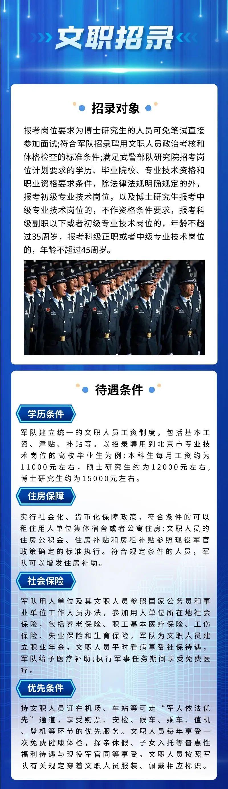 直招军官最新动态，最新消息发布📢✨