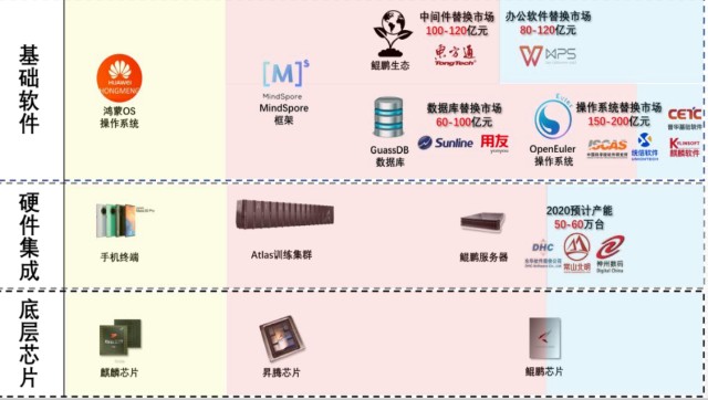 最新抚养费智能管理系统，科技关爱成长，重塑家庭未来