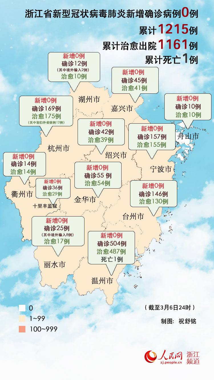 浙江疫情最新更新，最新浙江疫情概况