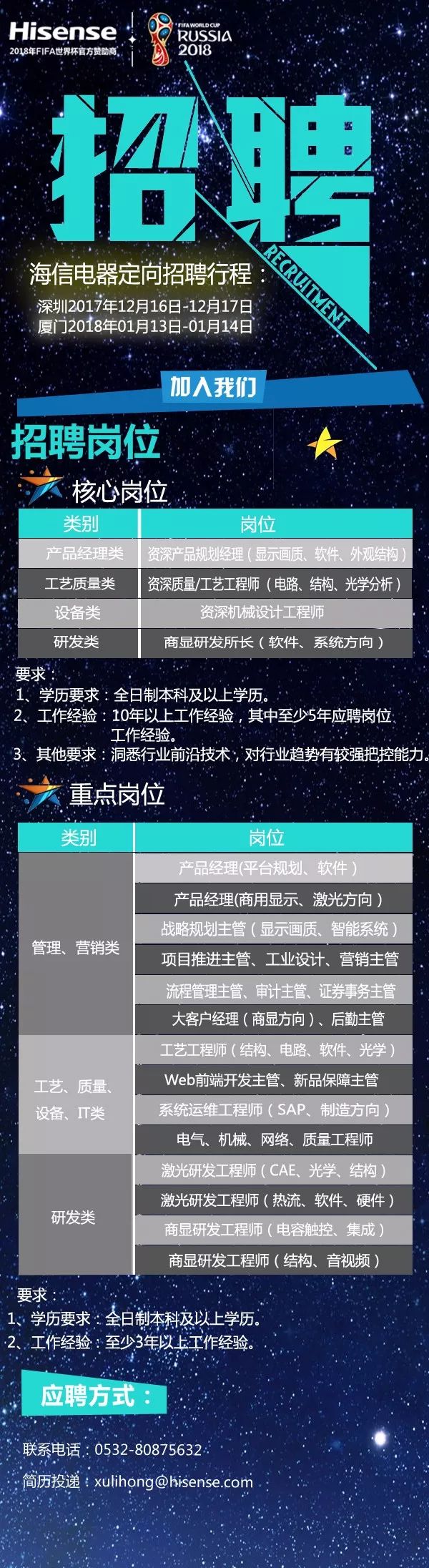 海信最新招聘信息发布，启程探索自然美景，诚邀英才加入！