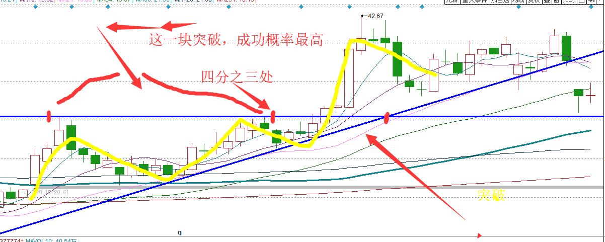 HDPE双壁波纹管 第362页