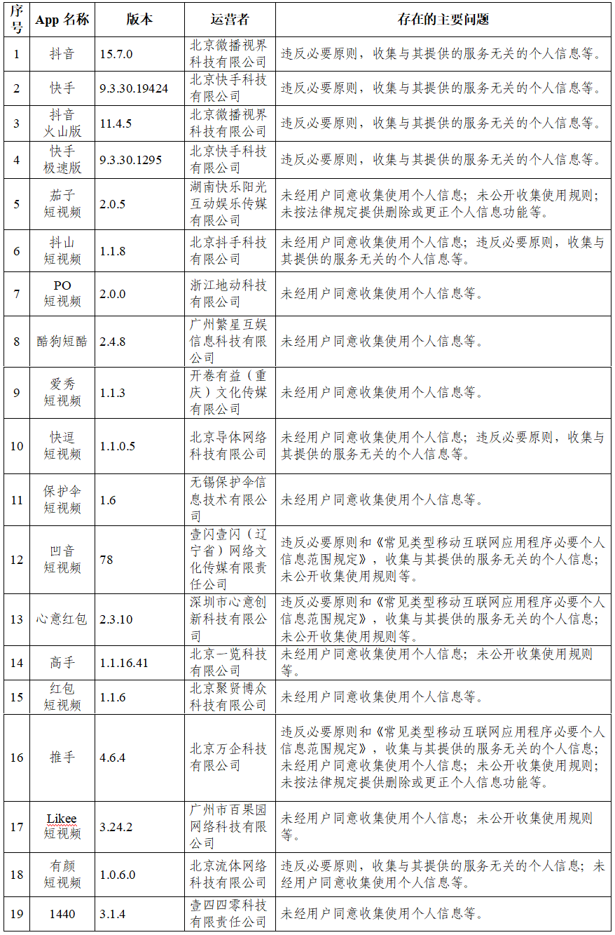龙口最新招聘信息全面概览