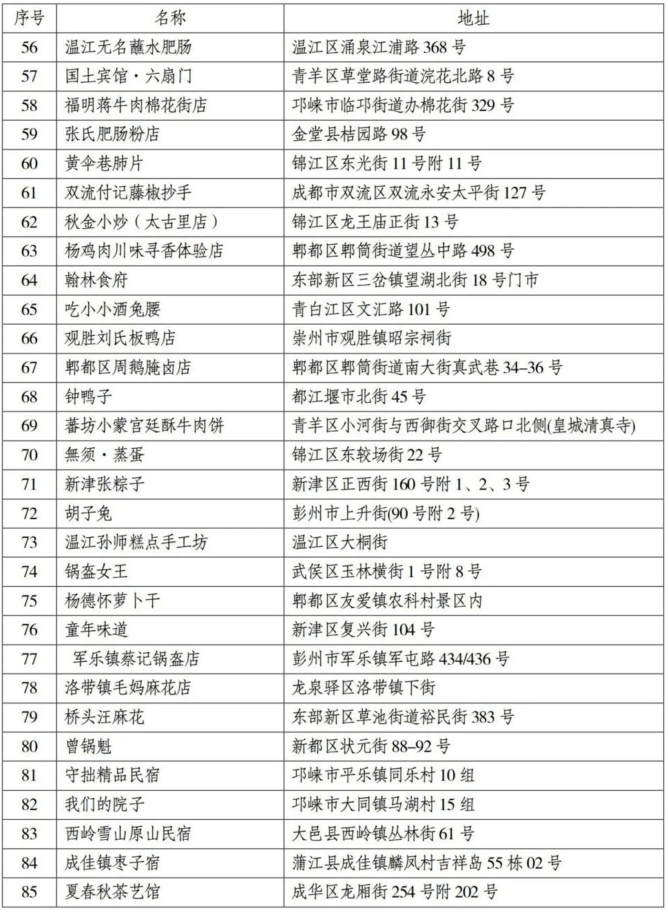 全国最新油价表与巷弄深处的特色小店探秘
