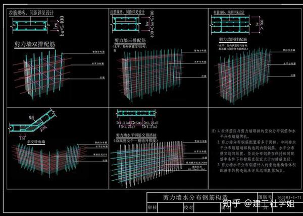 最新版钢筋图集，变化中的力量与成就感的源泉