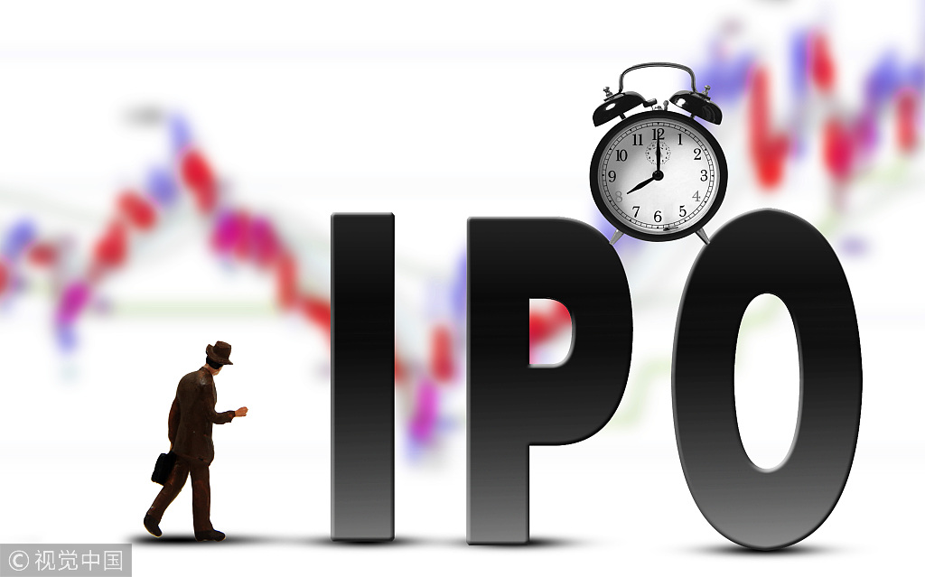 证监会最新IPO动态解析，政策走向与市场机遇洞察