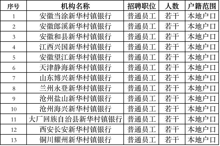修水最新招聘信息，把握时代脉搏，探寻地方发展机遇