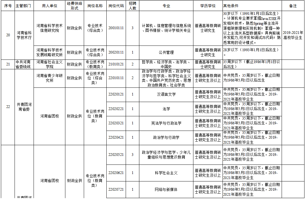 邳州最新招聘信息揭秘，小巷里的职业机遇探索